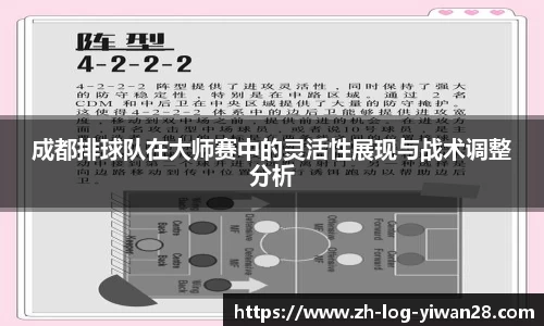 成都排球队在大师赛中的灵活性展现与战术调整分析